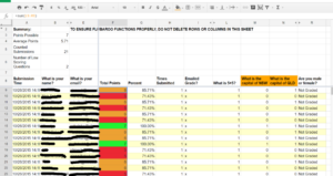 Conditional formatting in Google Sheets - great for showing student progress