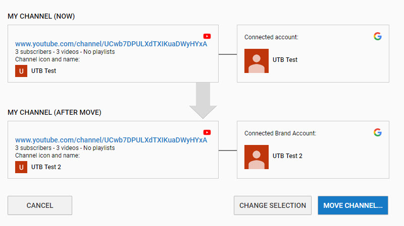 Summary of channel move