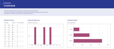 templates-gradebook2