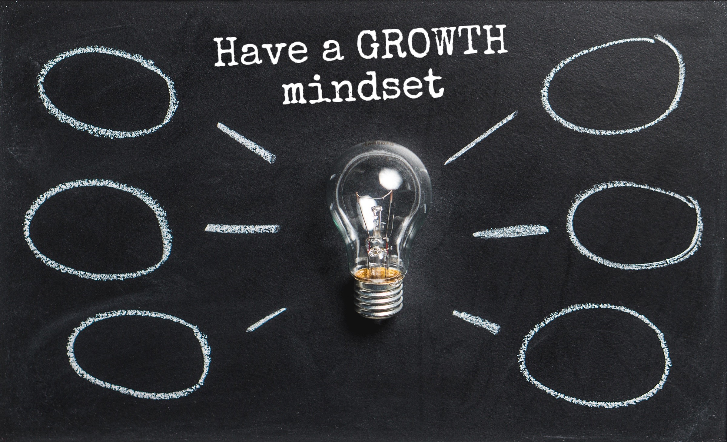 Have a Growth mindset for teachers