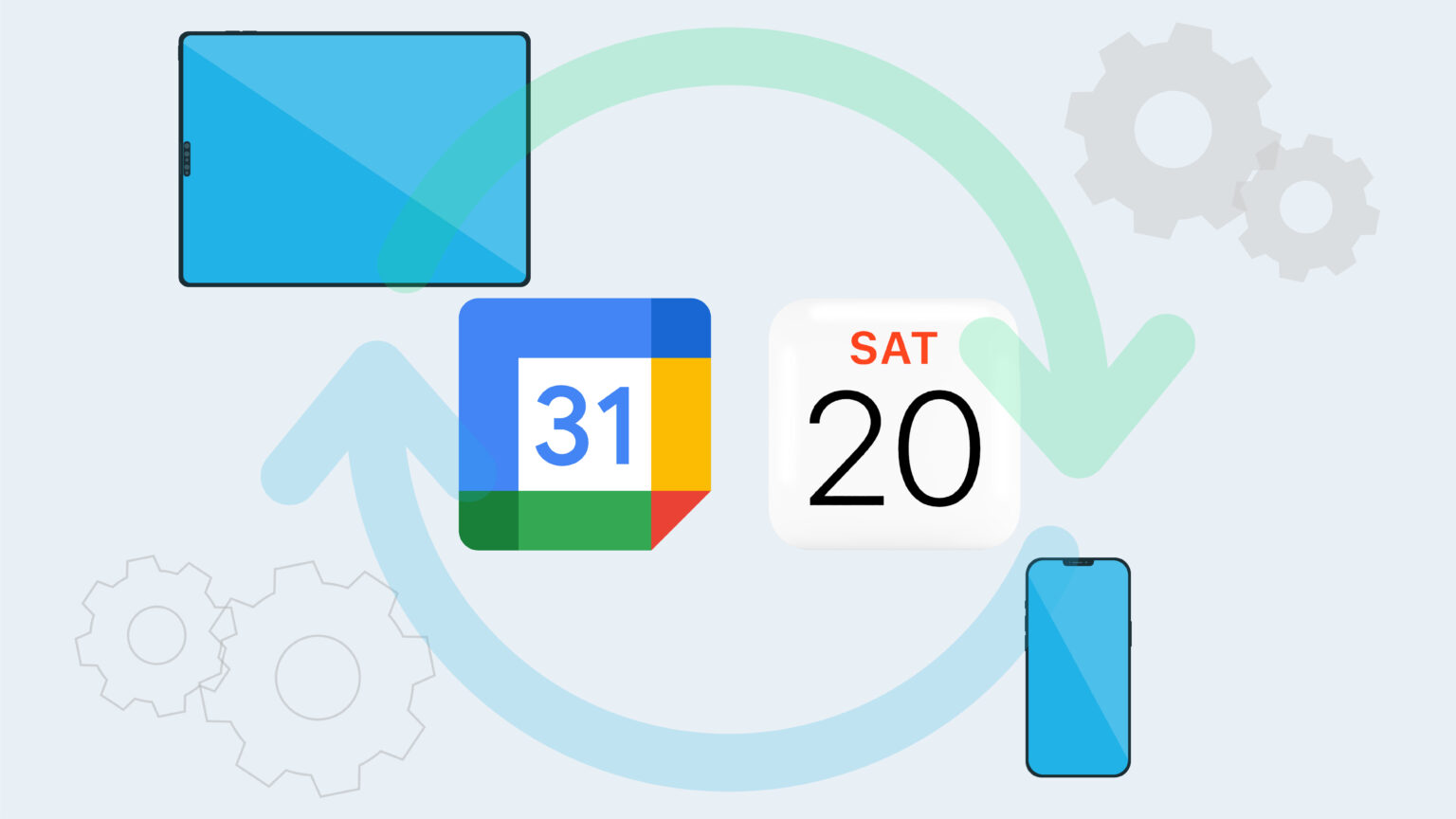 The easiest way to Sync Google Calendars And iCal