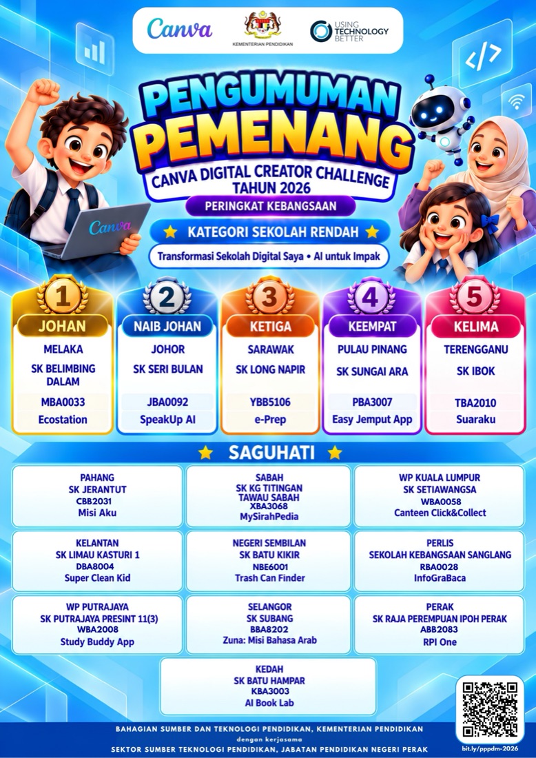 Winners poster, Primary School category: Champion SK Belimbing Dalam, Melaka (Ecostation), plus runners-up and consolation prize winners